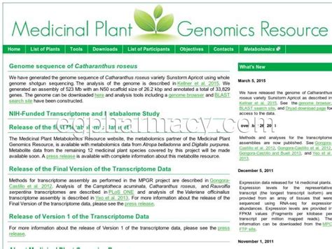 medicinal plant genomics resource